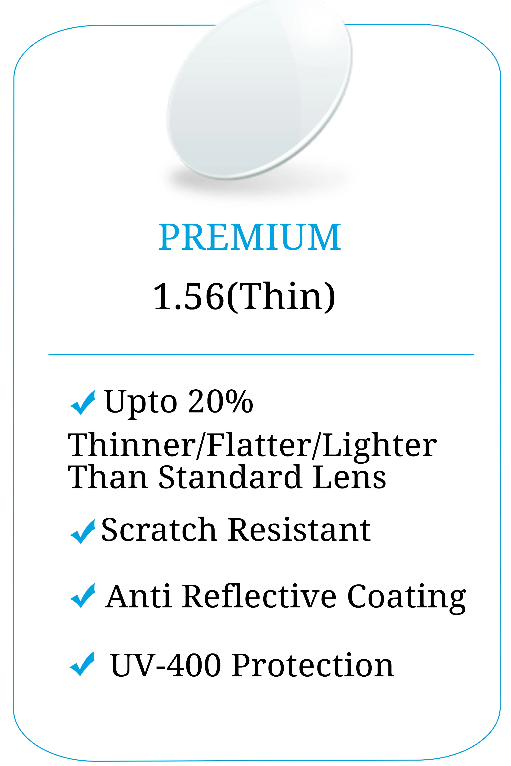 Recommended Power for 0 to +-3